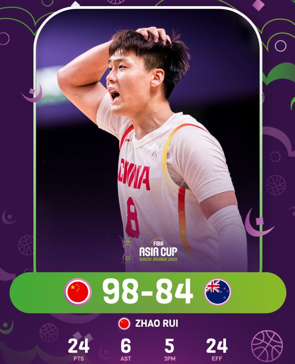 篮坛霸主中, 杯决赛, 时隔