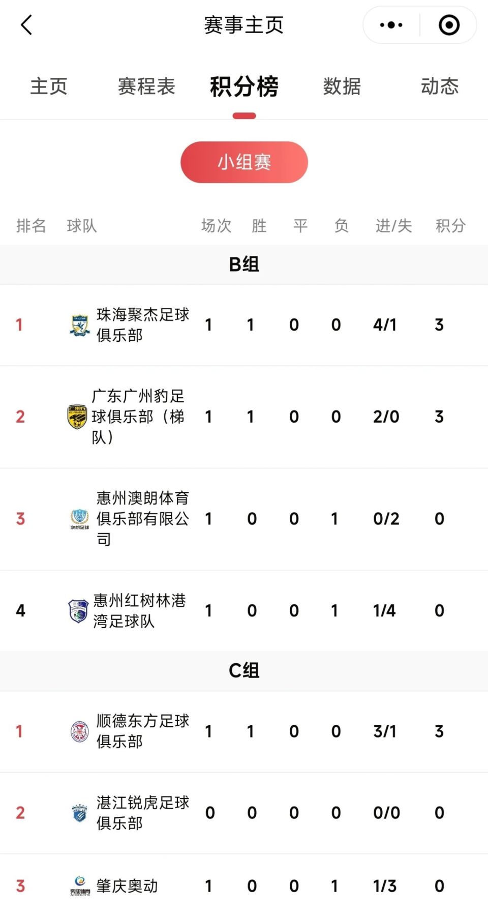 com, 更多精彩赛