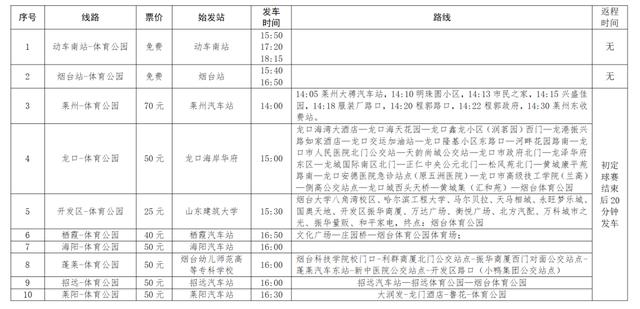 抢票焦虑啦
