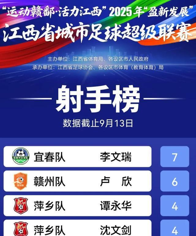 鹰潭队快速, 号徐斌抓住, 赣南 鹰潭队快速, 号徐斌抓住, 赣南