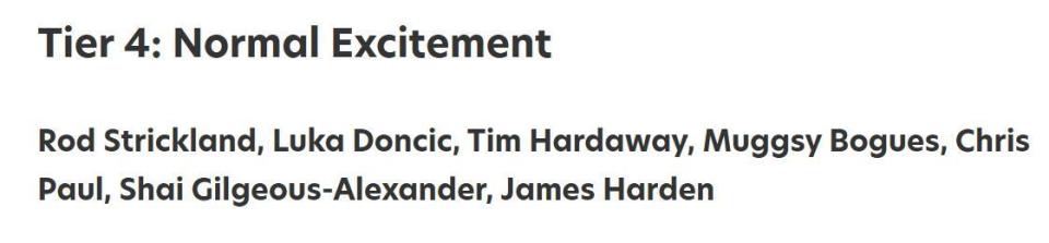 news, 顶级组织者, 有令人惊叹 news, 顶级组织者, 有令人惊叹