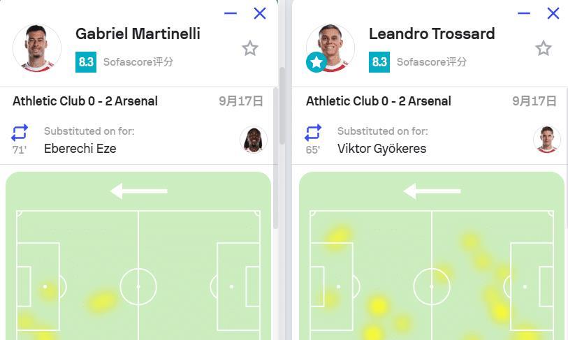 力拿下三分, img 力拿下三分, img