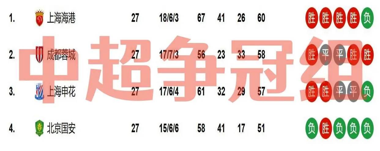 应该是个互 应该是个互