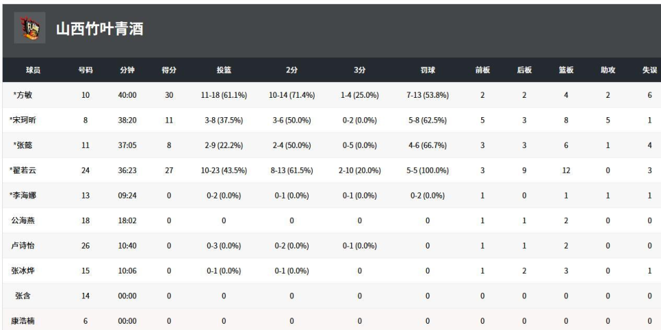 lB, https, https lB, https, https