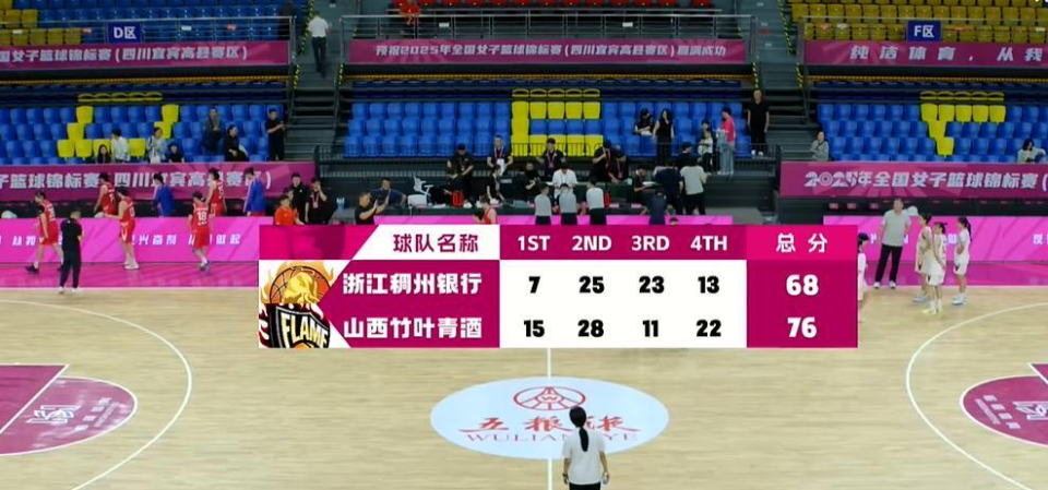 反超比分, ioAA, 分和 反超比分, ioAA, 分和